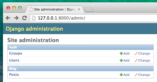 L'admin di Django